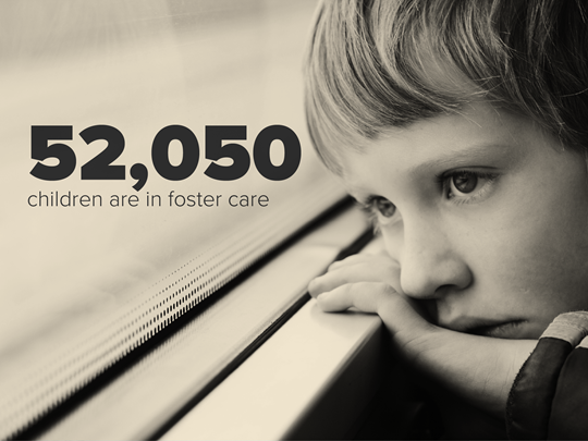 Infographic displaying how 52,050 children are in foster care across the United Kingdom